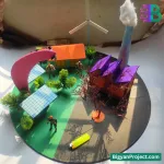 বায়ু মান মনিটর - বাচ্চাদের বিজ্ঞান প্রজেক্ট কিট অনলাইনে কিনুন