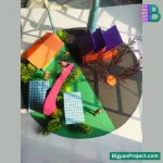 বায়ু মান মনিটর - বাচ্চাদের বিজ্ঞান প্রজেক্ট কিট অনলাইনে কিনুন